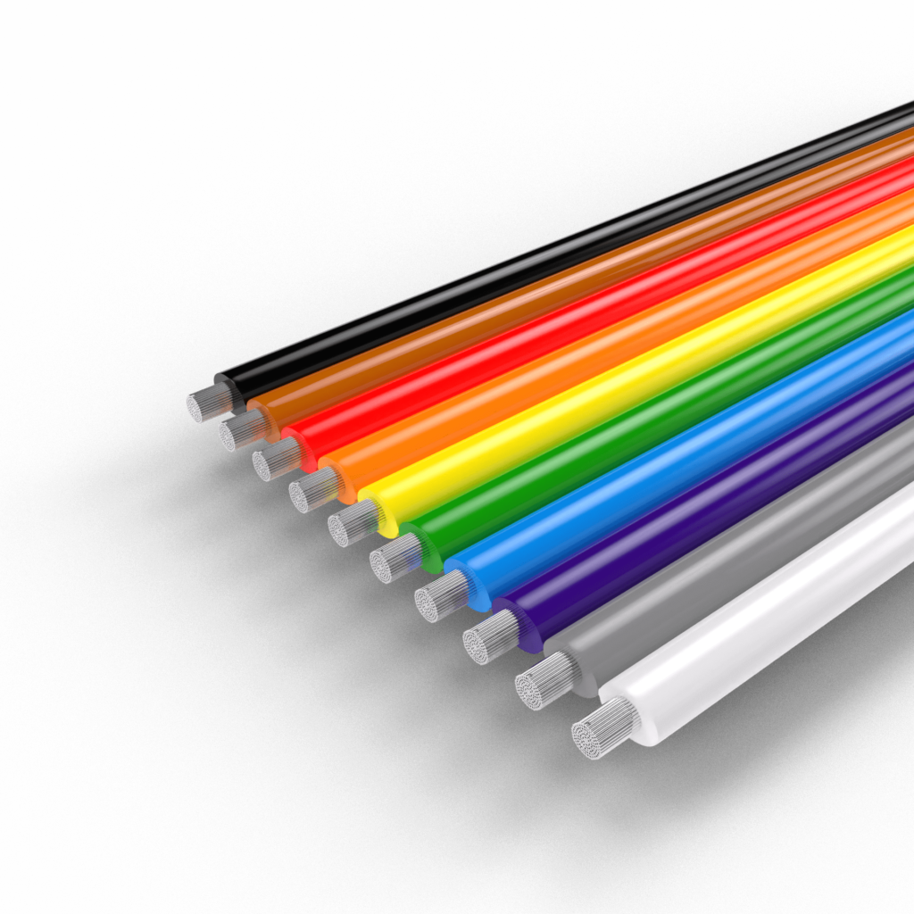 Ribbon Wires Nutek Establishment